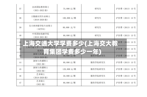上海交通大学学费多少(上海交大教育集团学费多少一年)-第1张图片