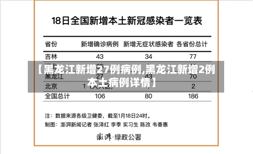 【黑龙江新增27例病例,黑龙江新增2例本土病例详情】-第1张图片