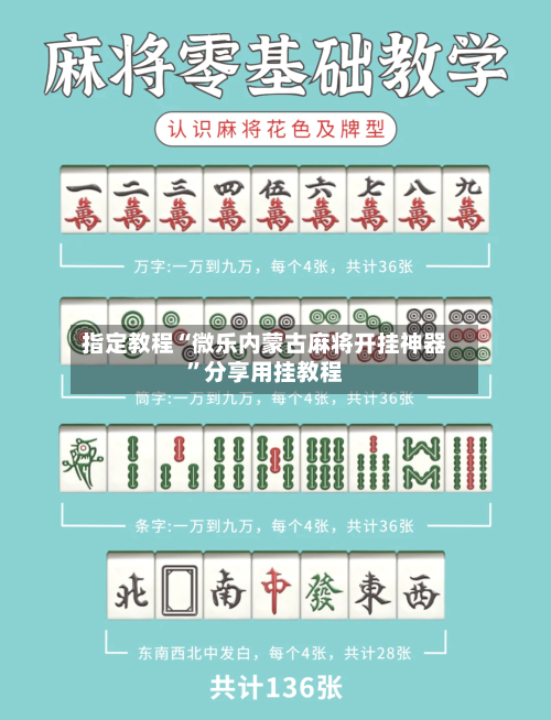 指定教程“微乐内蒙古麻将开挂神器”分享用挂教程-第1张图片