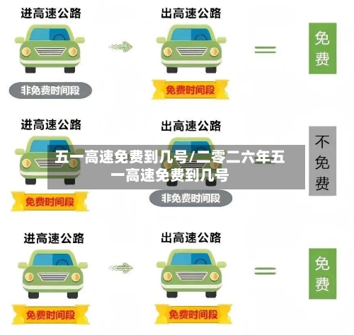 五一高速免费到几号/二零二六年五一高速免费到几号-第1张图片