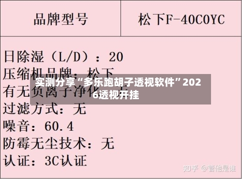 实测分享“多乐跑胡子透视软件	”2026透视开挂-第1张图片