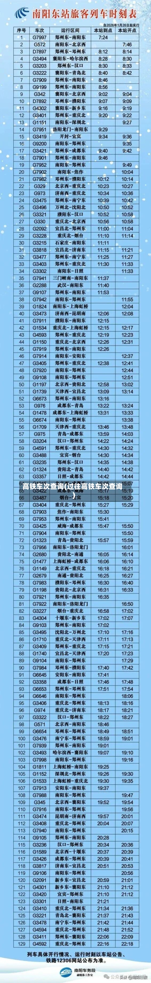 高铁车次查询(过往高铁车次查询)-第1张图片