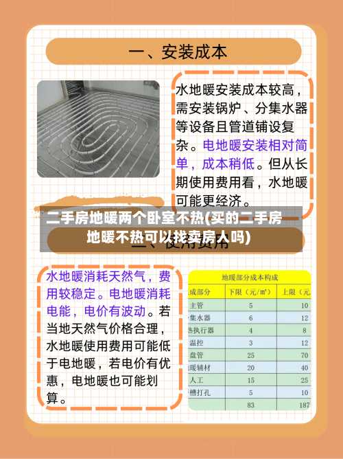 二手房地暖两个卧室不热(买的二手房地暖不热可以找卖房人吗)-第1张图片
