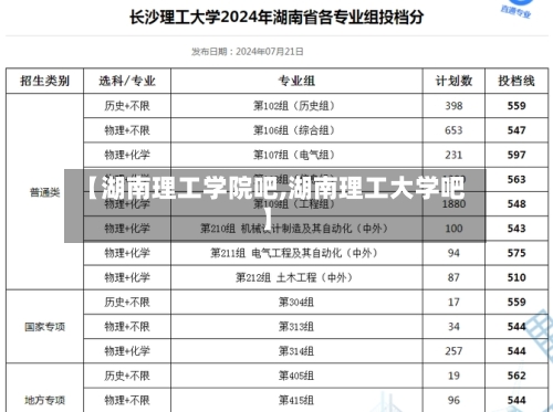 【湖南理工学院吧,湖南理工大学吧】-第1张图片