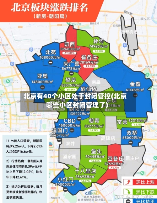 北京有40个小区处于封闭管控(北京哪些小区封闭管理了)-第1张图片