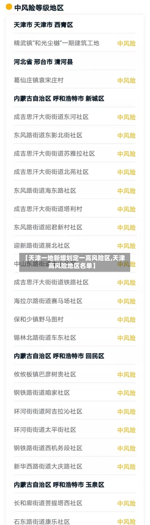 【天津一地新增划定一高风险区,天津高风险地区名单】-第1张图片