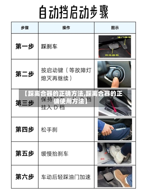 【踩离合器的正确方法,踩离合器的正确使用方法】-第1张图片