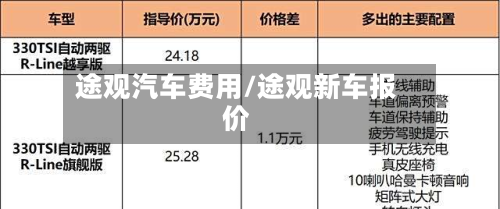 途观汽车费用/途观新车报价-第1张图片