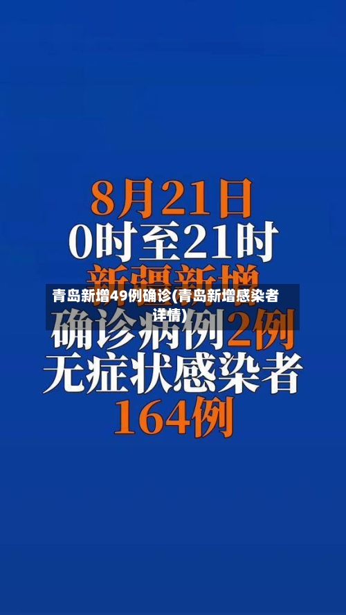 青岛新增49例确诊(青岛新增感染者详情)-第1张图片