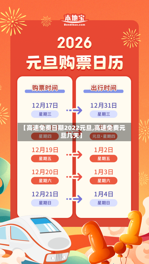 【高速免费日期2022元旦,高速免费元旦几天】-第1张图片