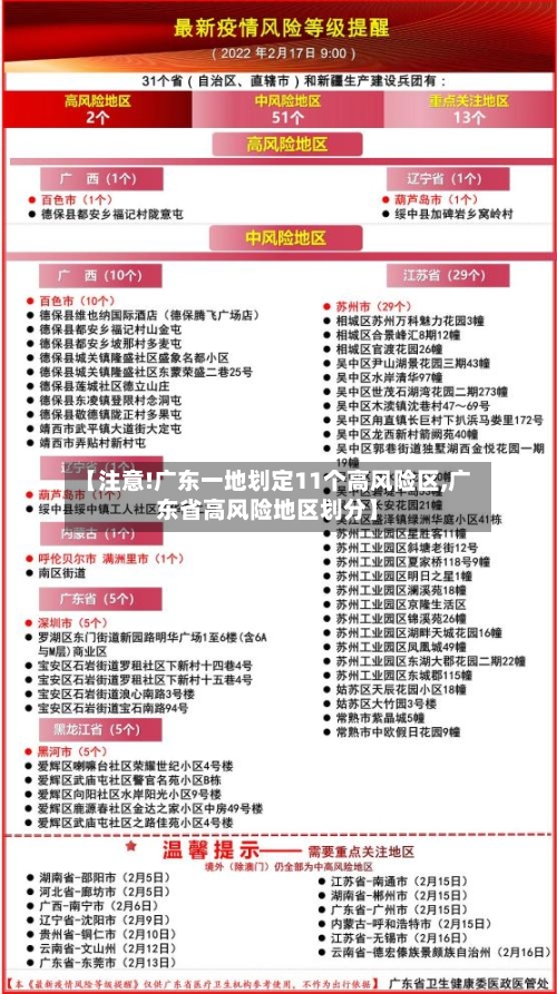 【注意!广东一地划定11个高风险区,广东省高风险地区划分】-第1张图片