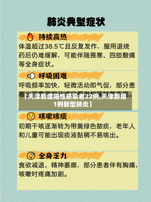 【天津新增阳性感染者22例,天津新增1例新型肺炎】-第1张图片