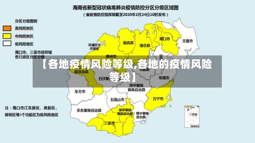 【各地疫情风险等级,各地的疫情风险等级】-第1张图片