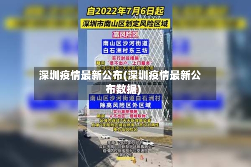 深圳疫情最新公布(深圳疫情最新公布数据)-第1张图片