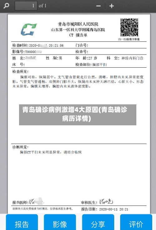 青岛确诊病例激增4大原因(青岛确诊病历详情)-第1张图片