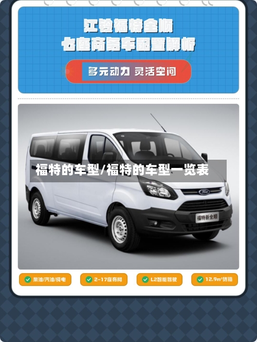 福特的车型/福特的车型一览表-第1张图片
