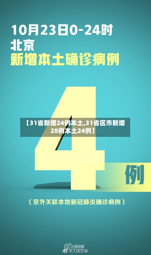 【31省新增24例本土,31省区市新增28例本土24例】-第1张图片