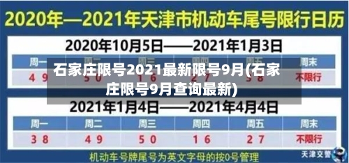 石家庄限号2021最新限号9月(石家庄限号9月查询最新)-第1张图片