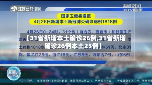 【31省新增本土确诊26例,31省新增确诊26例本土25例】-第1张图片