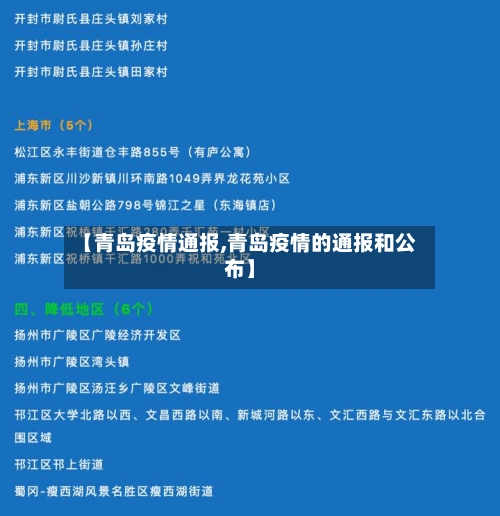 【青岛疫情通报,青岛疫情的通报和公布】-第1张图片