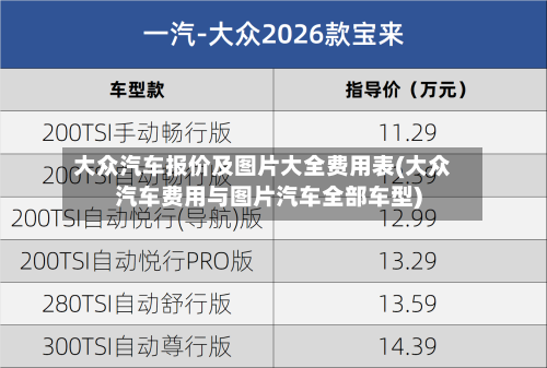 大众汽车报价及图片大全费用表(大众汽车费用与图片汽车全部车型)-第1张图片