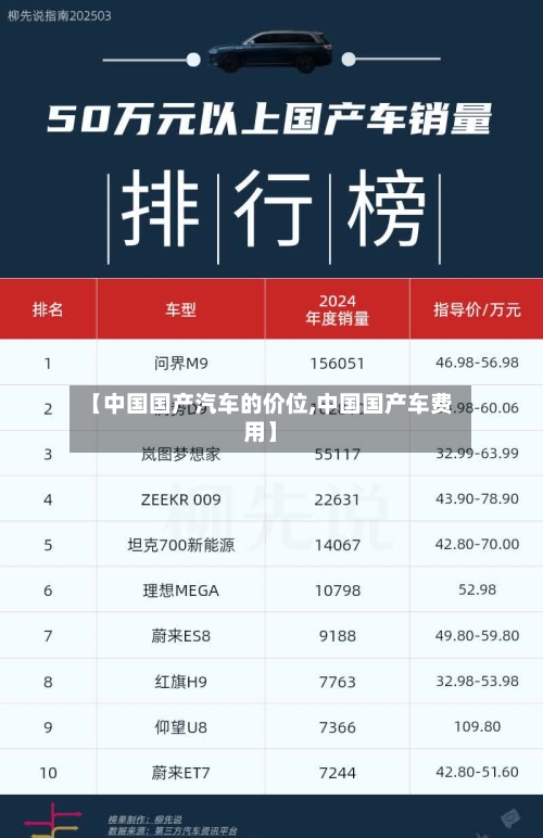 【中国国产汽车的价位,中国国产车费用】-第1张图片