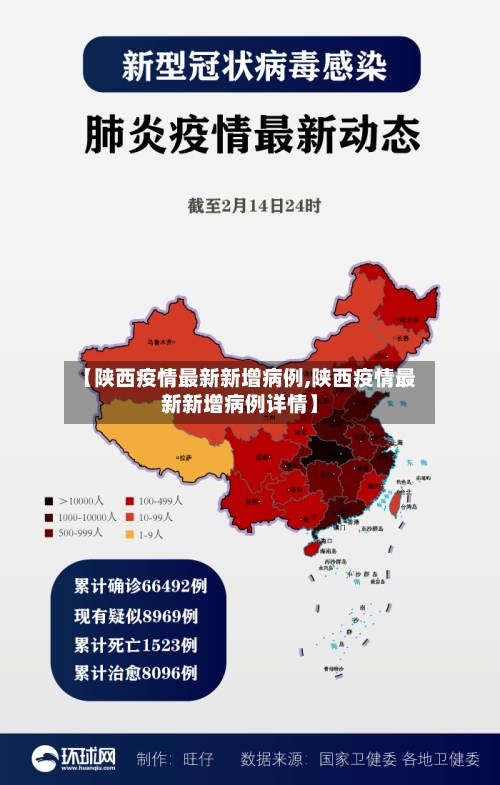 【陕西疫情最新新增病例,陕西疫情最新新增病例详情】-第1张图片