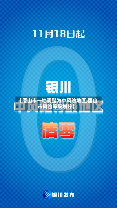 【唐山市一地调整为中风险地区,唐山市风险等级划分】-第1张图片