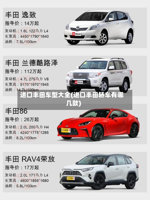 进口丰田车型大全(进口丰田轿车有哪几款)-第1张图片