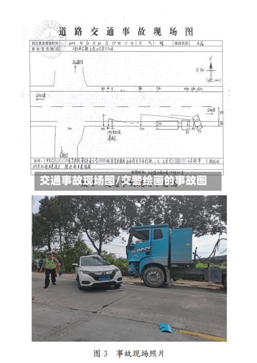 交通事故现场图/交警绘画的事故图-第1张图片
