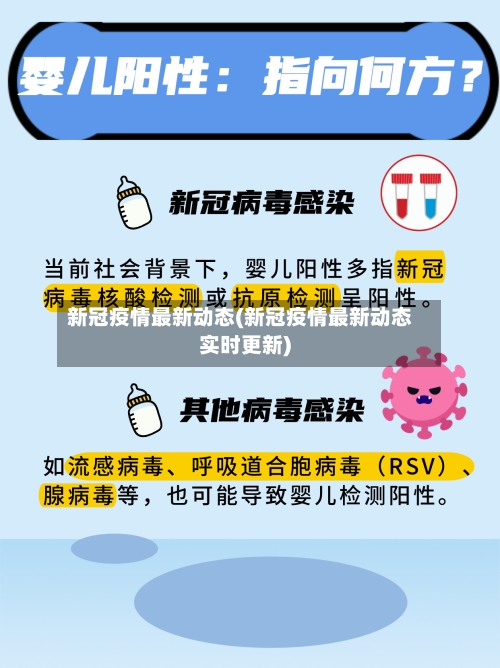 新冠疫情最新动态(新冠疫情最新动态实时更新)-第1张图片