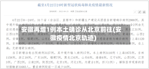 安徽再增1例本土确诊从北京前往(安徽疫情北京轨迹)-第1张图片