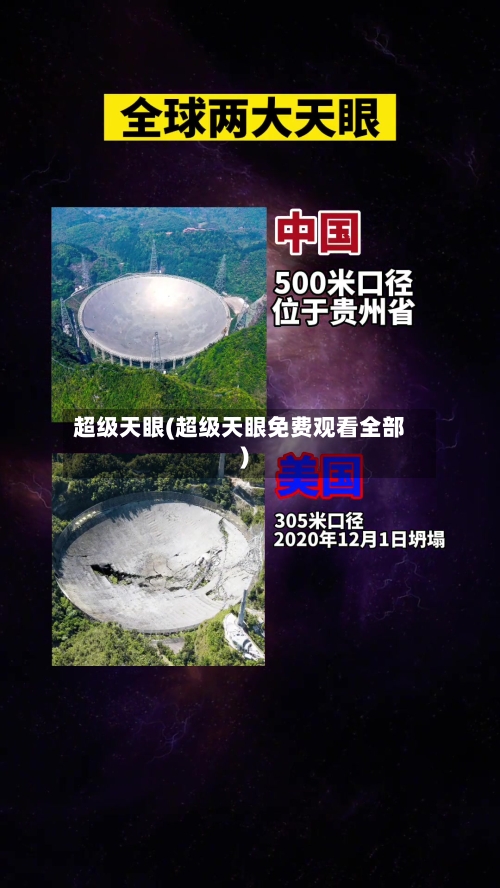 超级天眼(超级天眼免费观看全部)-第1张图片