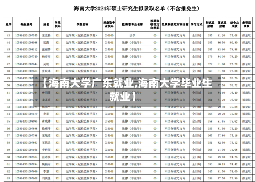 【海南大学广东就业,海南大学毕业生就业】-第1张图片